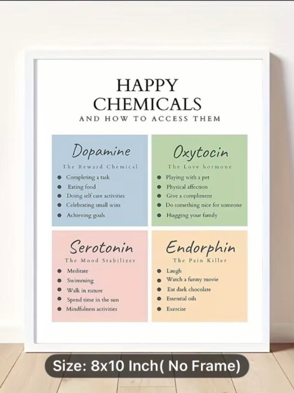 Happy Chemical 2D Flat Poster Release Joyful Chemical Wall Art Motivational